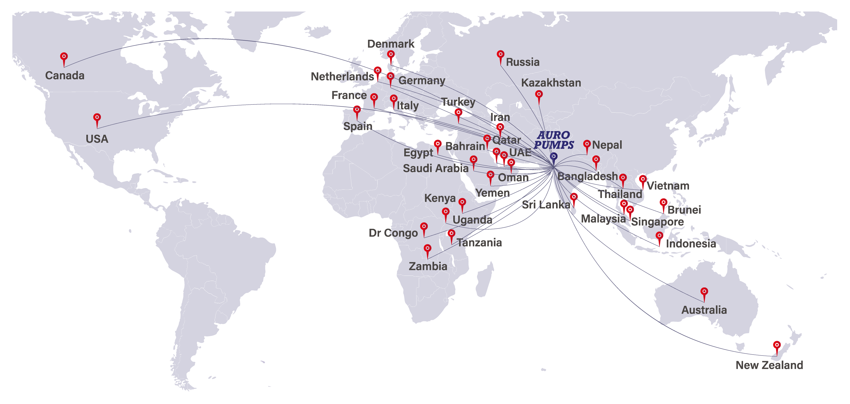 Auro Pumps global client network map